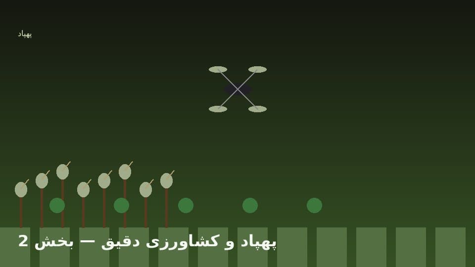 پهپاد سمپاش و مصرف متغیر