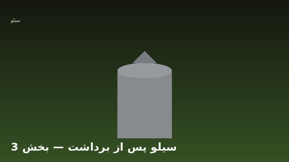 موجودی و سامانه برنامه‌ریزی منابع