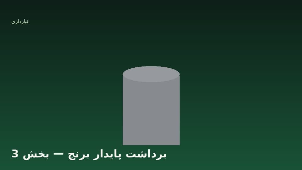 دانه کامل و اثر بر سود کارخانه